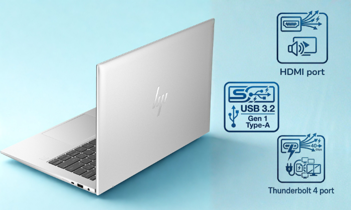 Fast & Reliable Memory